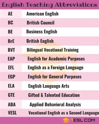 年齢 英語 書き方 略: 言語学習における年齢の影響とその略語の使い方